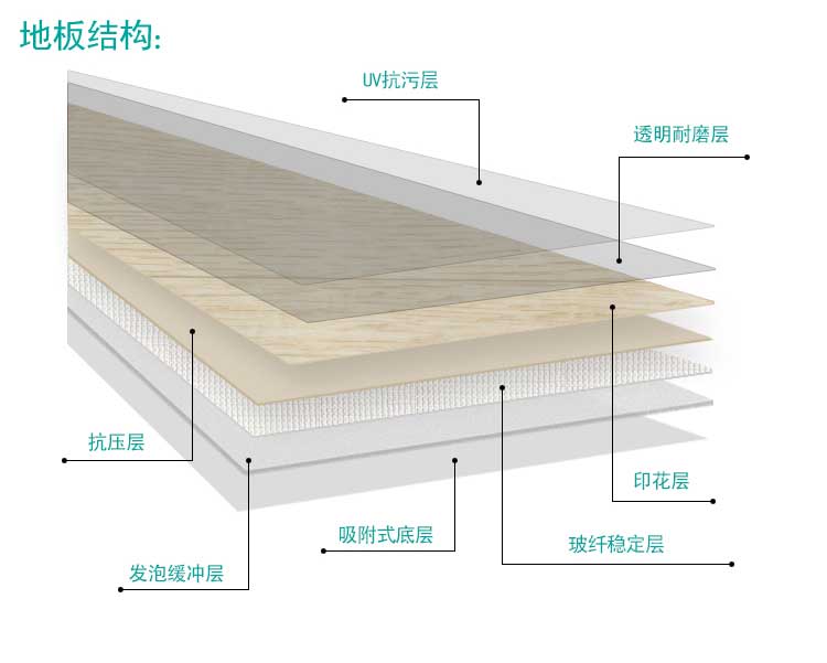 安發木紋·商用地板